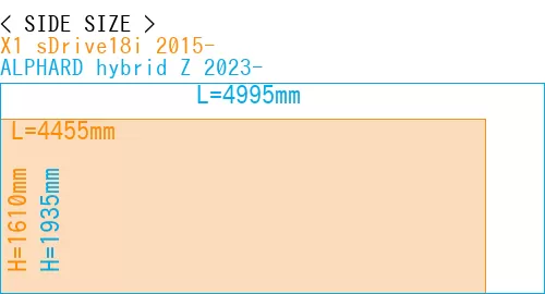 #X1 sDrive18i 2015- + ALPHARD hybrid Z 2023-